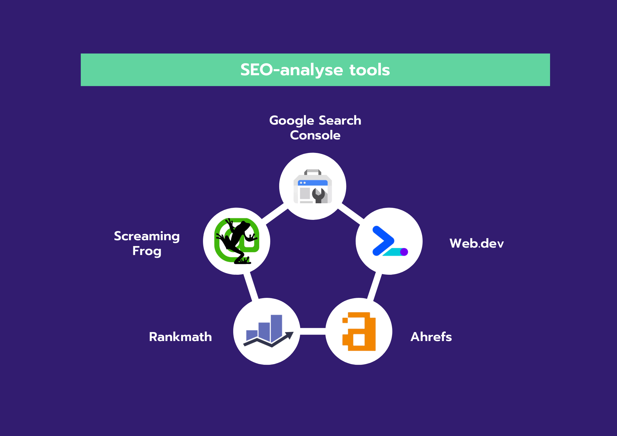 SEO-analyse-tools-nl-1-1