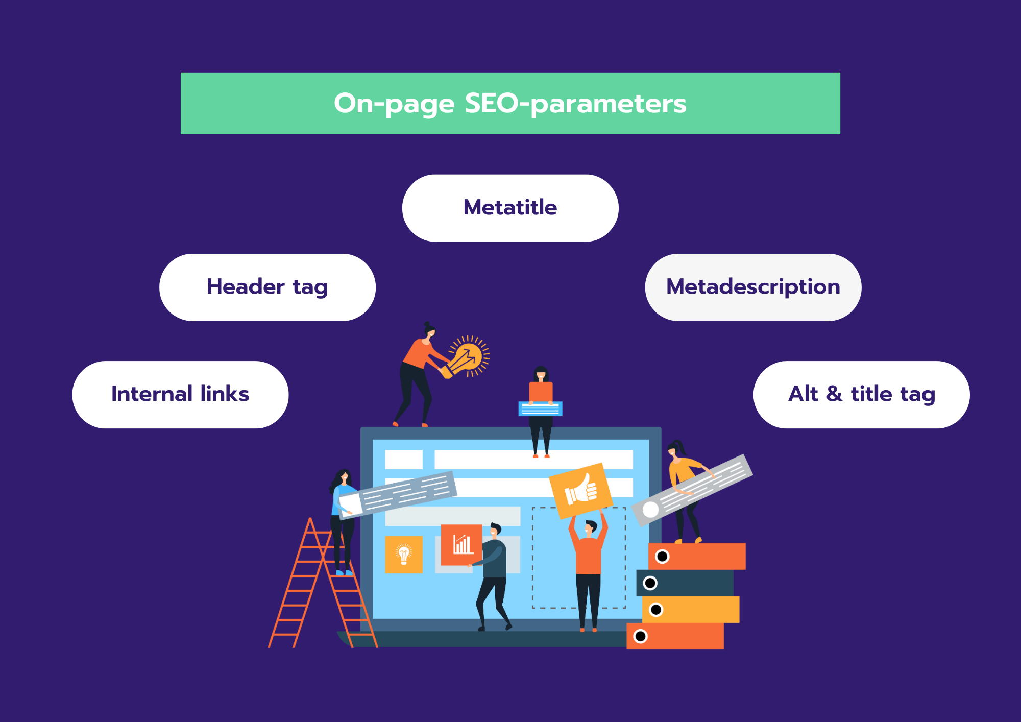 on-page-seo-parameters-nl